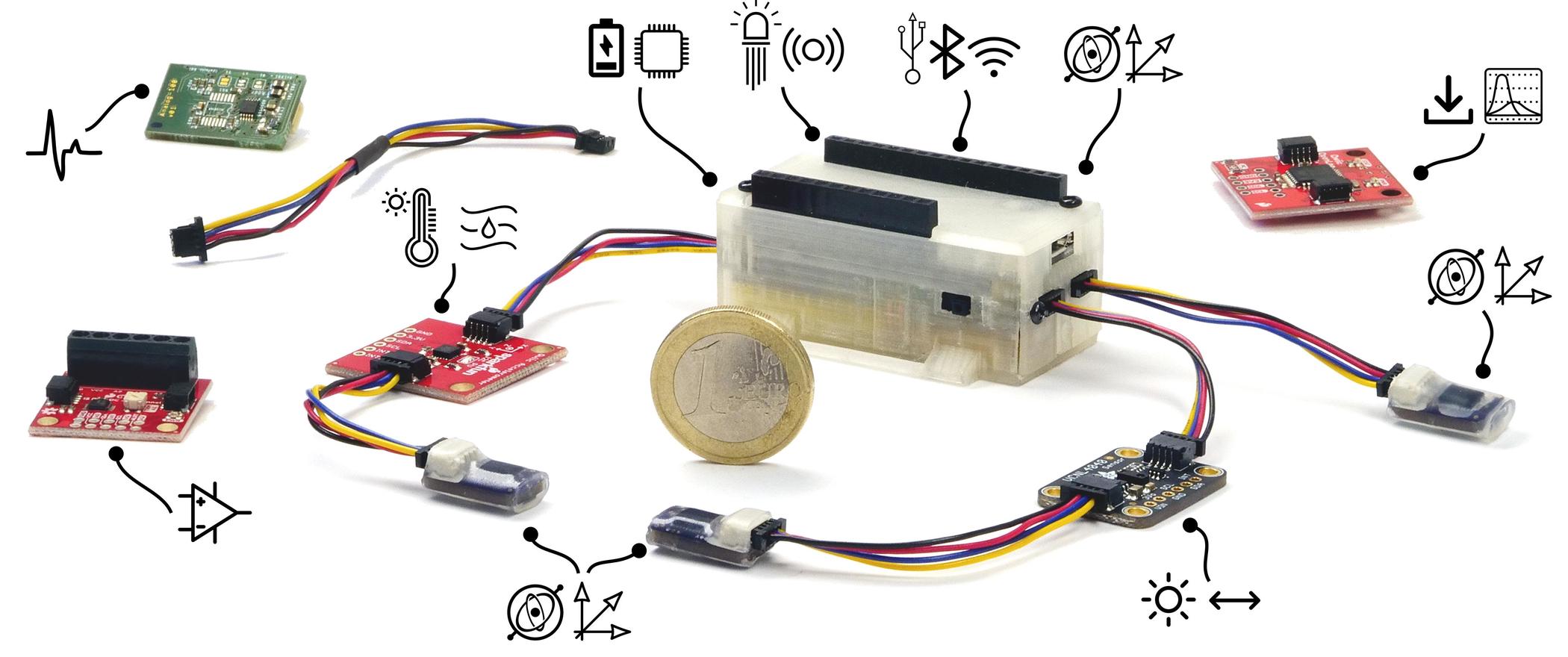 Base module with extension examples