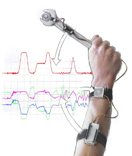 BRIX5 Example Application